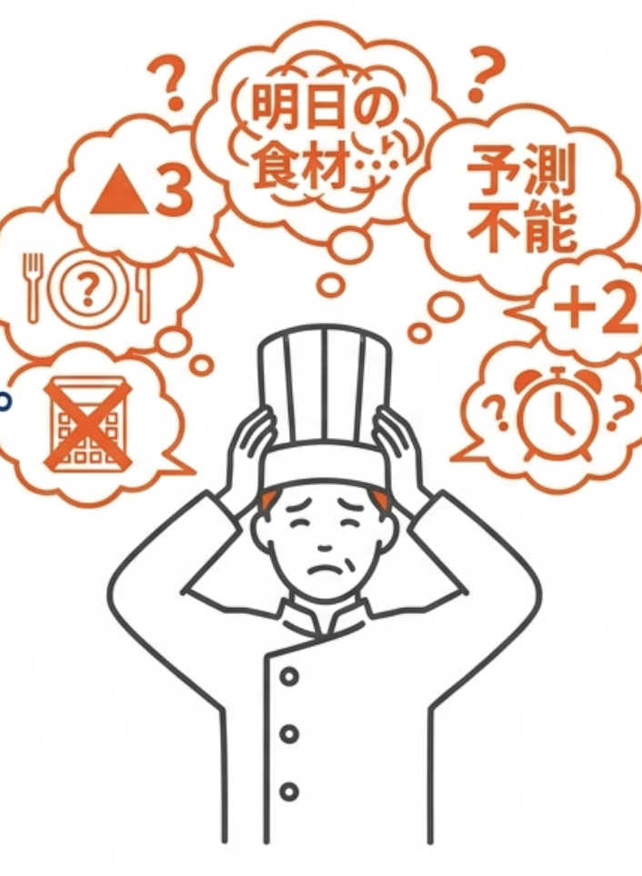 予測不能な食数変動に悩む料理長